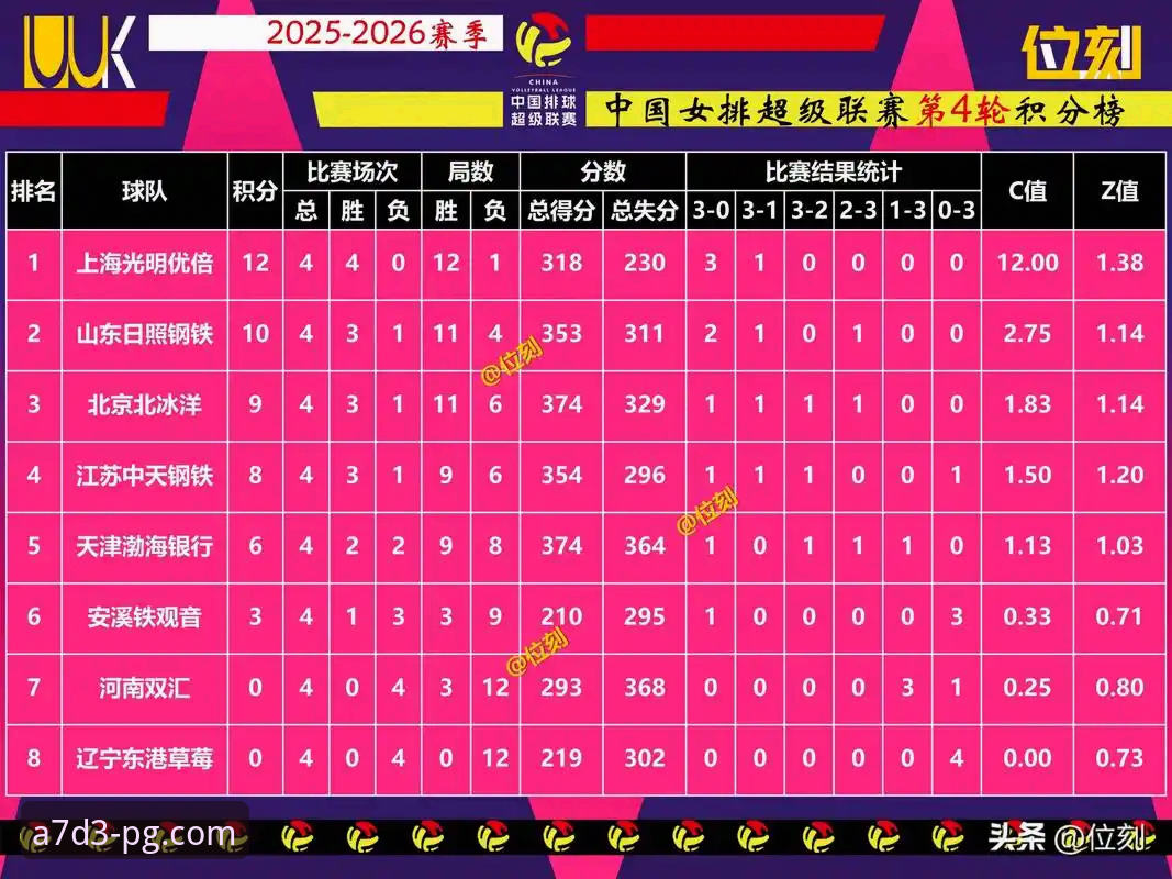 欧冠女排半决赛惊天逆转全面解析：PG平台用户视角下的经典战役回顾