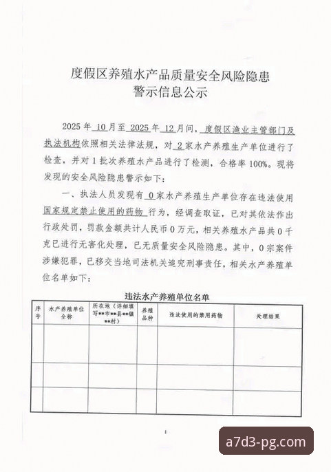 最高返水PG平台常见问题 最高返水PG平台常见问题全面评测:趋势分析与实用指南