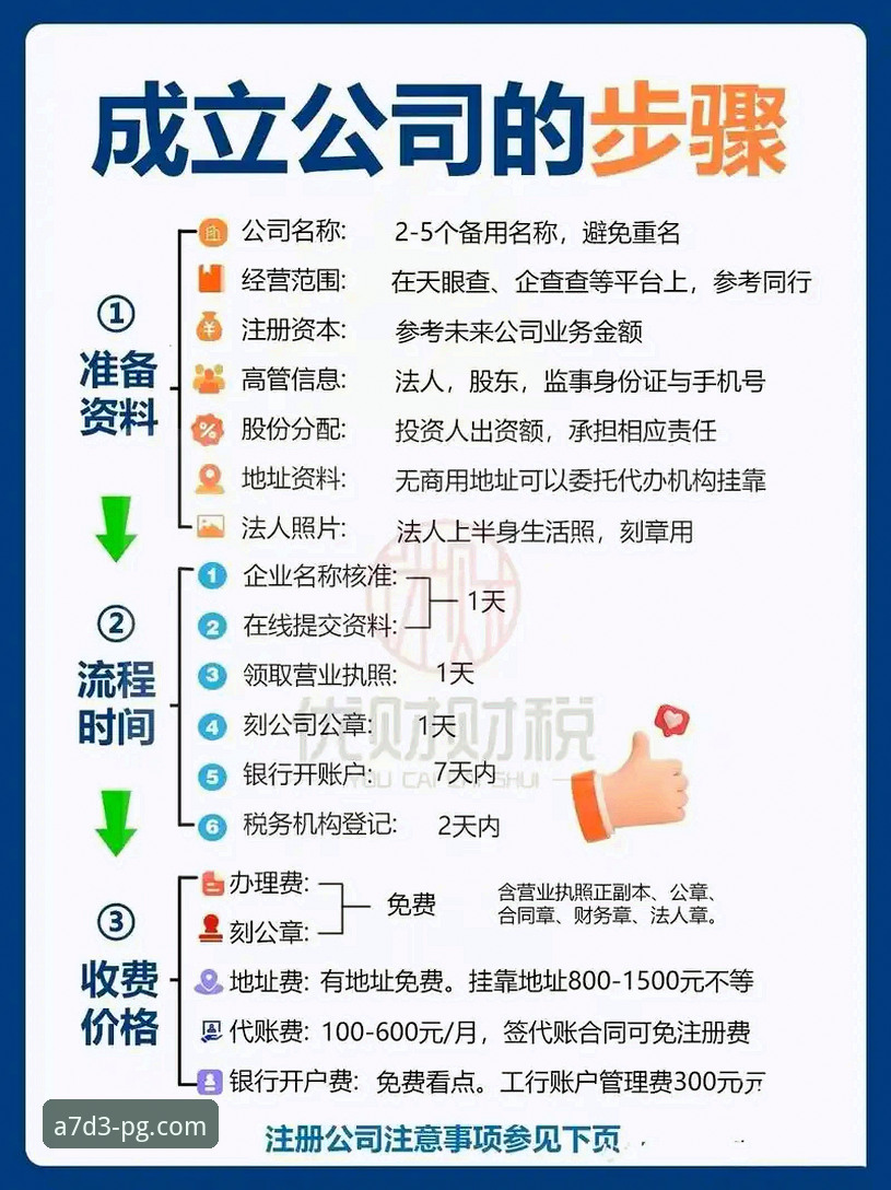 PG娱乐平台注册的5个关键步骤：从新手到高手的完整指南